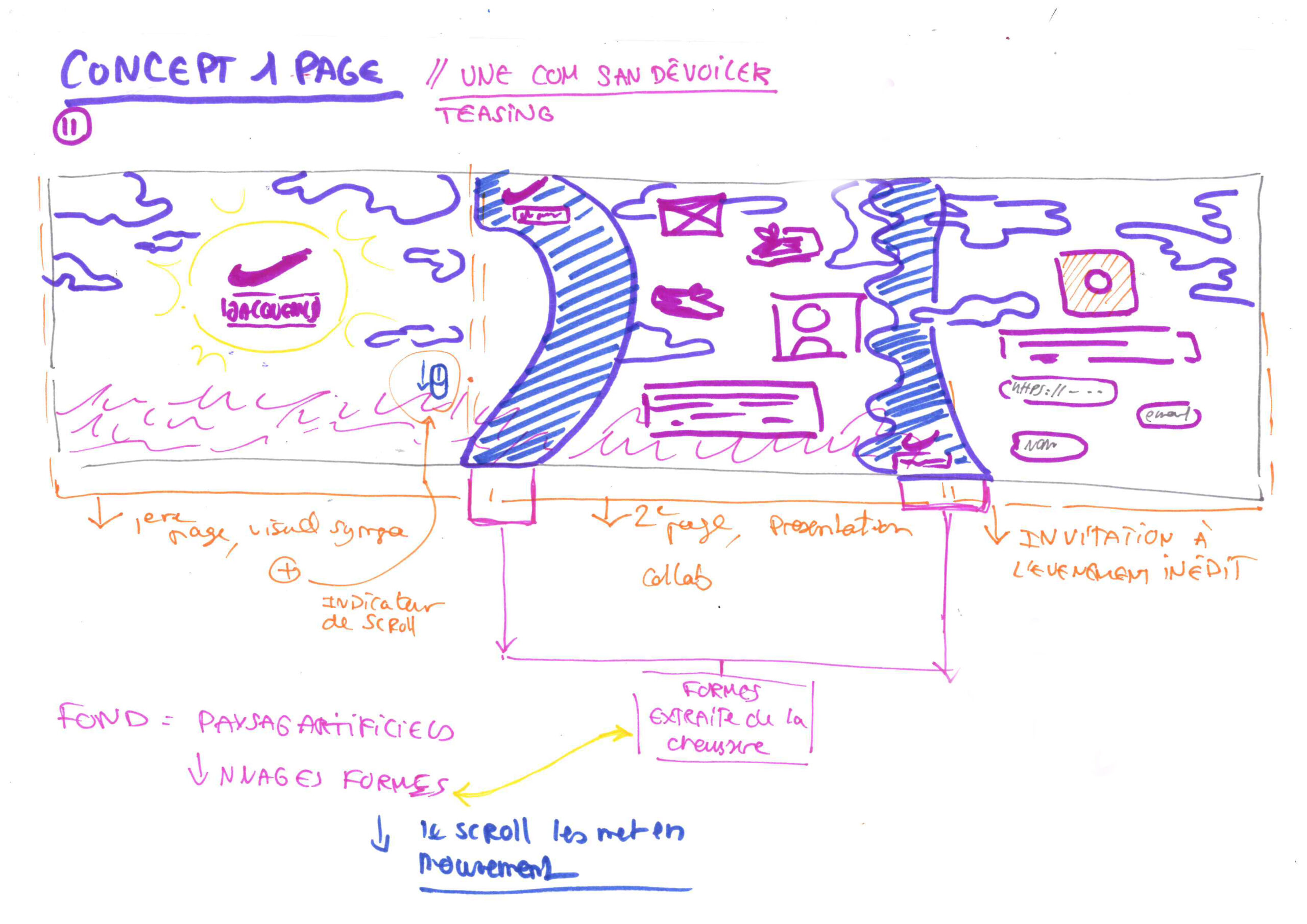 Doc recherches-5